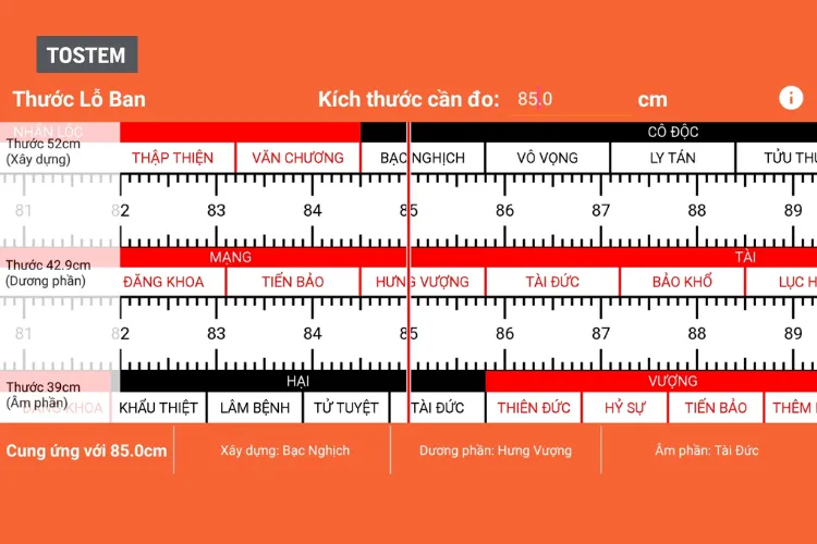 Sử dụng thước Lỗ Ban chuyên dụng để đo kích thước cửa sổ 2 cánh