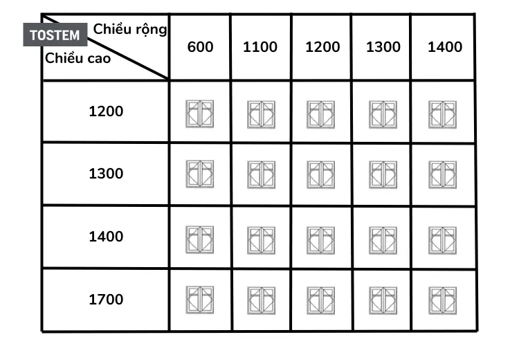Kích thước phù hợp cho cửa sổ 2 cánh mở quay ra ngoài
