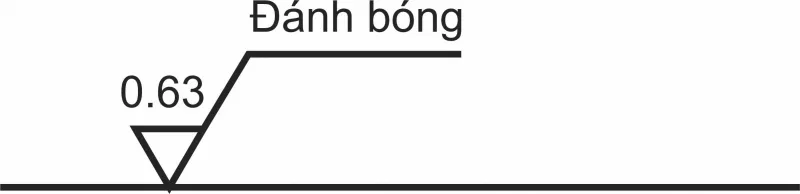 Tiêu chuẩn bản vẽ kỹ thuật - Các ghi ký hiệu nhám trong trường hợp phương pháp gia công là độc nhất