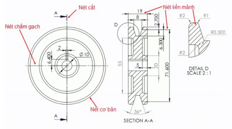 Tiêu chuẩn bản vẽ kỹ thuật - Các loại đường nét