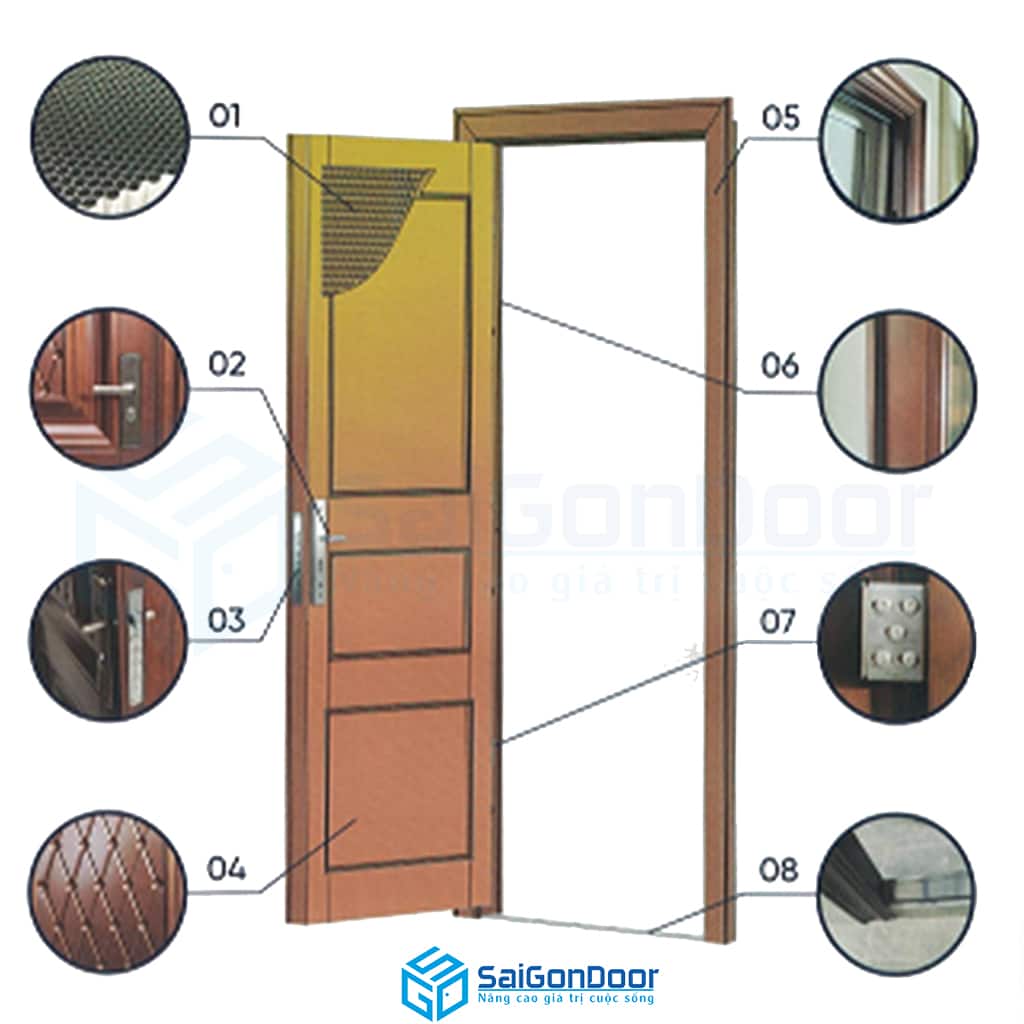 Cửa Cách Âm Phòng Ngủ CLC: Giải Pháp Hoàn Hảo Cho Giấc Ngủ An Lành 1 7irfq72i4n7hjnm1relc1bedsuu8 Cau tao cua cach am chong on 1