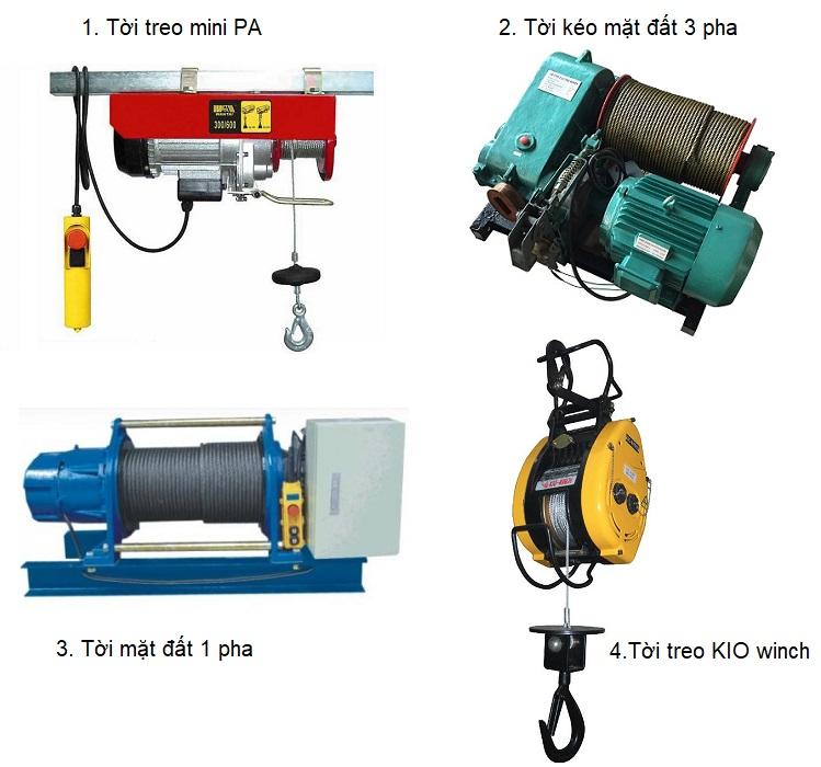 Dây cáp điện: Yếu Tố Sống Còn Đảm Bảo An Toàn PCCC Hiện Nay 2 Minh họa các loại dây cáp điện phổ biến trong xây dựng và công nghiệp hiện nay