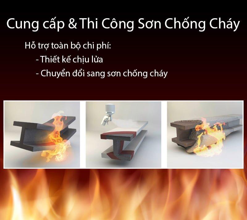 Sơn Chống Cháy 120 Phút: Giải Pháp Vàng Cho An Toàn Công Trình Việt 1 son chong chay cho ket cau thep 6859b6 1